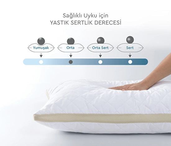 Yataş Bedding Frio 2'li Yastık