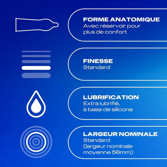 DUREX Klasik Jeans 20’li