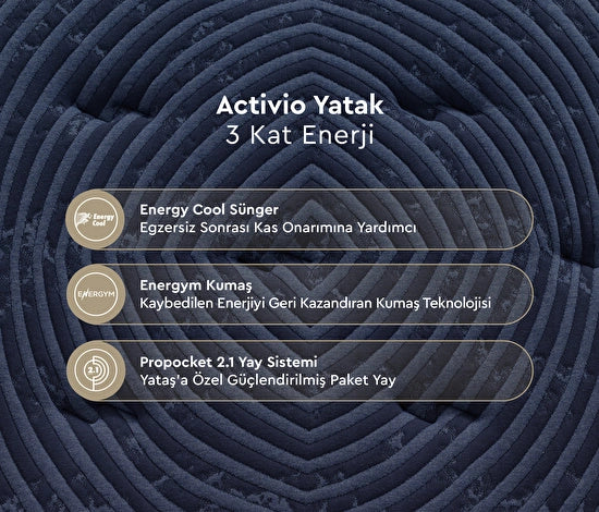 Yataş Bedding Activio Paket Yaylı Yatak