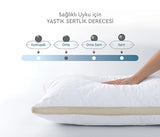 Yataş Bedding Frio 2'li Yastık
