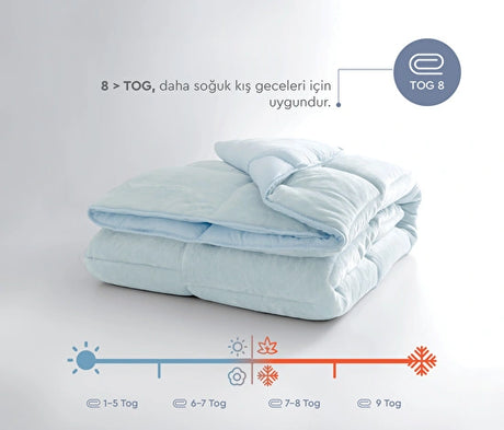 Yataş Bedding Macaron Yorgan&Yastık Set Mavi
