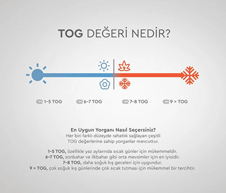 Yataş Mini Morby Pamuk Bebek Yorgan Morby Pamuk Yastık Hediyeli