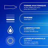 DUREX Klasik Jeans 20’li