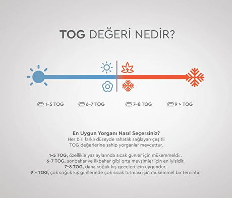Yataş Bedding Vilnawashed Yün Yorgan