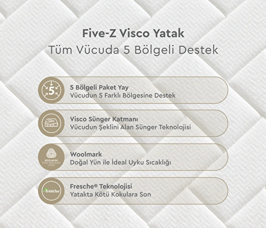 Yataş Bedding Five-Z Roll Pack Paket Yaylı Yatak