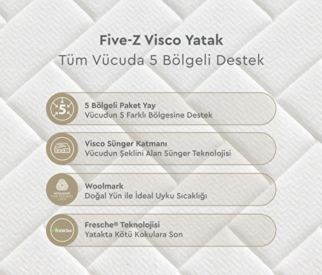 Yataş Bedding Five-Z Roll Pack Paket Yaylı Yatak