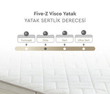 Yataş Bedding Five-Z Roll Pack Paket Yaylı Yatak