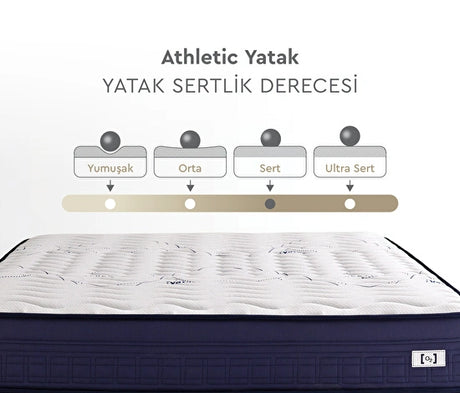 Yataş Bedding Athletic DHT Yaylı Yatak