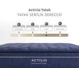 Yataş - Activio Paket Yaylı Yatak