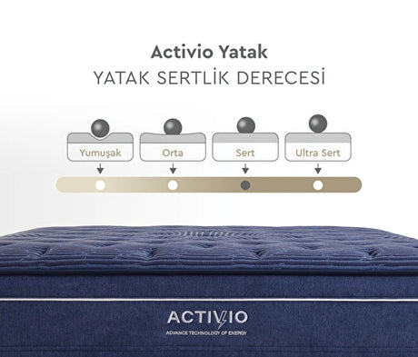Yataş Bedding Activio Paket Yaylı Yatak