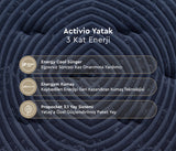 Yataş - Activio Paket Yaylı Yatak