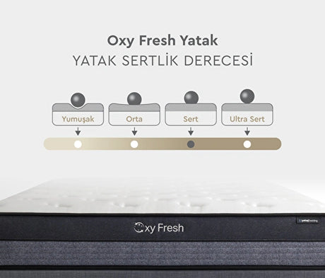 Yataş Bedding Oxy Fresh Paket Yaylı Yatak