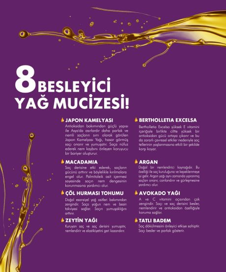 Morfose 10 Saç Boyalar - 100 ml